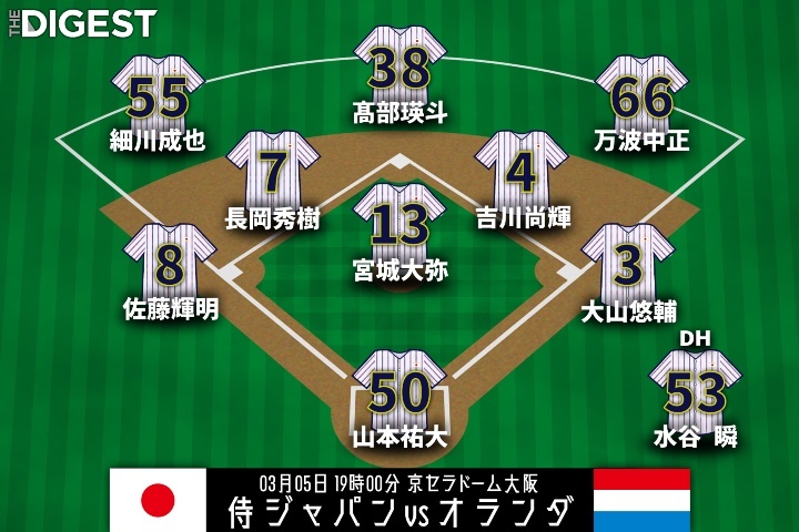 侍ジャパン、25年初陣オランダ戦のスタメンが発表！1番に水谷瞬。3番